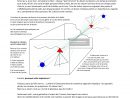 Symetrie Et Mathematique Moderne Pdf Download encequiconcerne Symétrie Cm1 Exercices