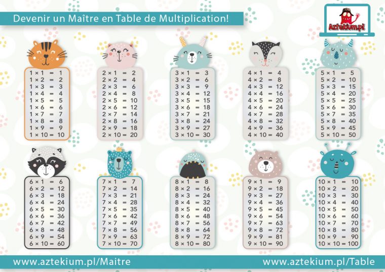 Table De Multiplication À Imprimer Vierge à Tables De Multiplication Jeux À Imprimer