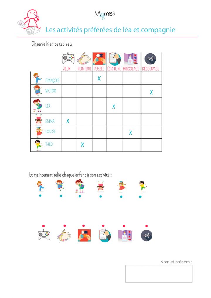 Tableau À Double Entrée : Exercice – Momes concernant Activités Maternelle À Imprimer