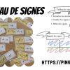 Tableau De Signes Et Domino intérieur Dominos À Imprimer