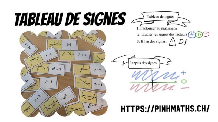 Tableau De Signes Et Domino intérieur Dominos À Imprimer