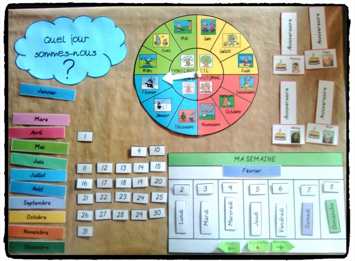 Tableau Du Temps Et Tableau Météo – pour Calendrier Ludique À Imprimer