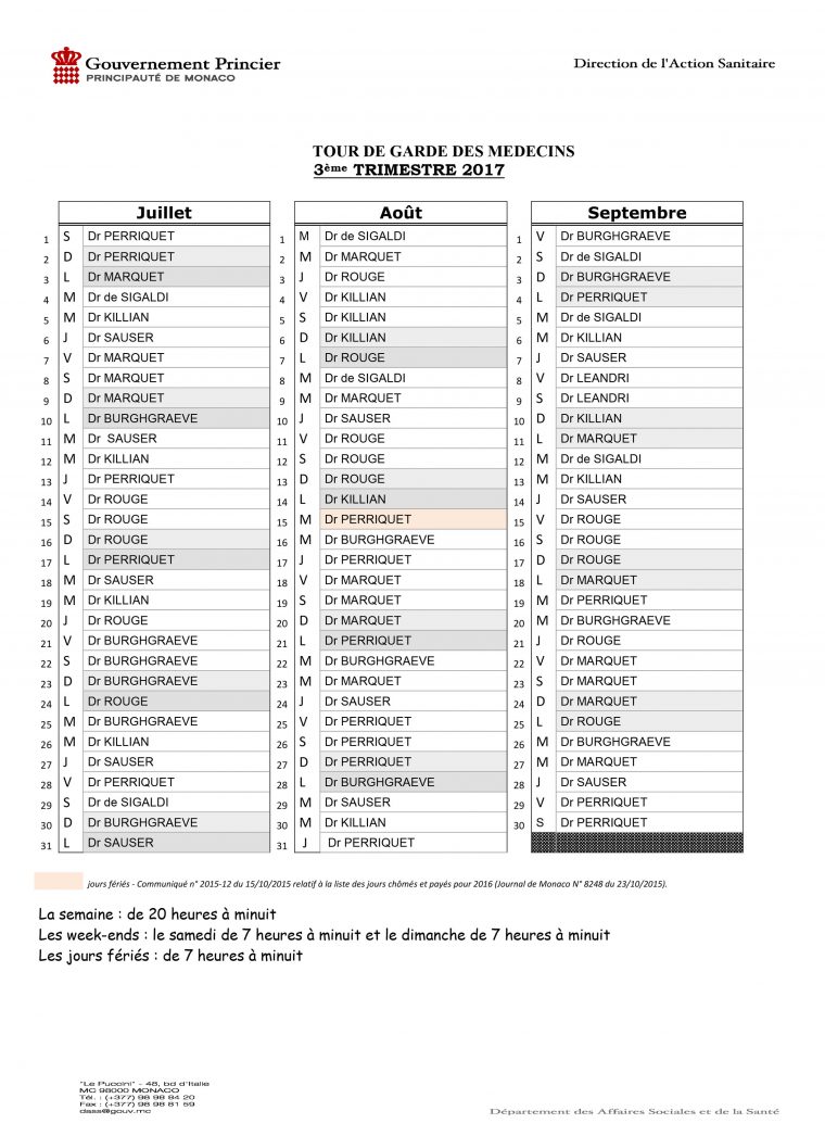 Tableau Tour De Garde Médecins 3Ème Trimestre 2017 – Chpg intérieur Tableau Des Départements Français