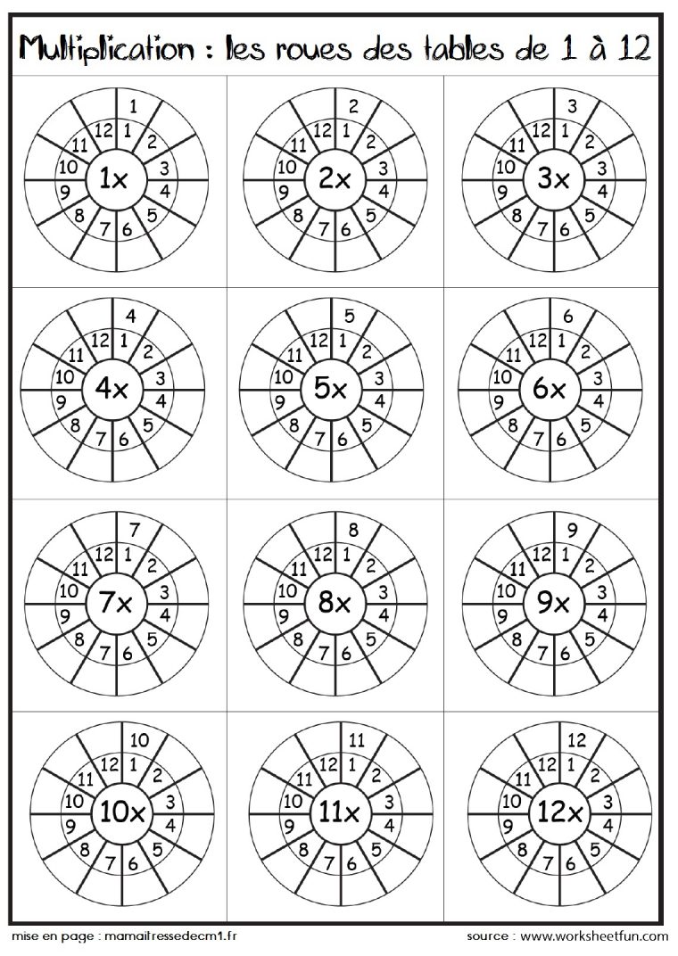 Tables De Multiplications | Ma Maitresse De Cm1-Cm2 dedans Tables De Multiplication Jeux À Imprimer