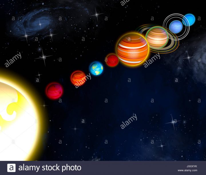 Tailles De Diamètre Planètes Du Système Solaire Et Des tout Dessin Du Système Solaire