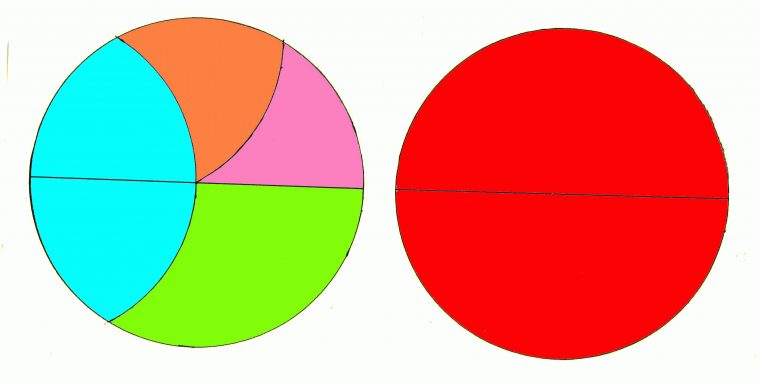 Tangram Circulaire Texte serapportantà Tangram A Imprimer