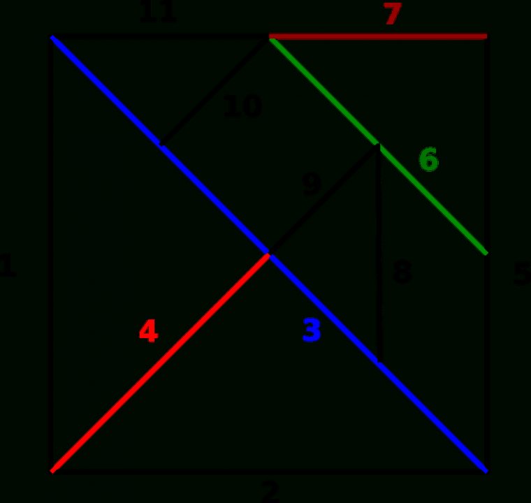 Tangram Par Dneis Sur L'air Du Bois intérieur Tangram À Découper