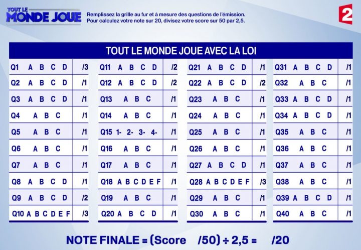 Téléchargez La Grille Du Jeu "tout Le Monde Joue Avec La Loi encequiconcerne Jeux Avec Des Questions