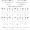The Alphabet For My New Conlang &quot;chespalian/чэспал&quot; : Conlangs dedans Alphabet En Script
