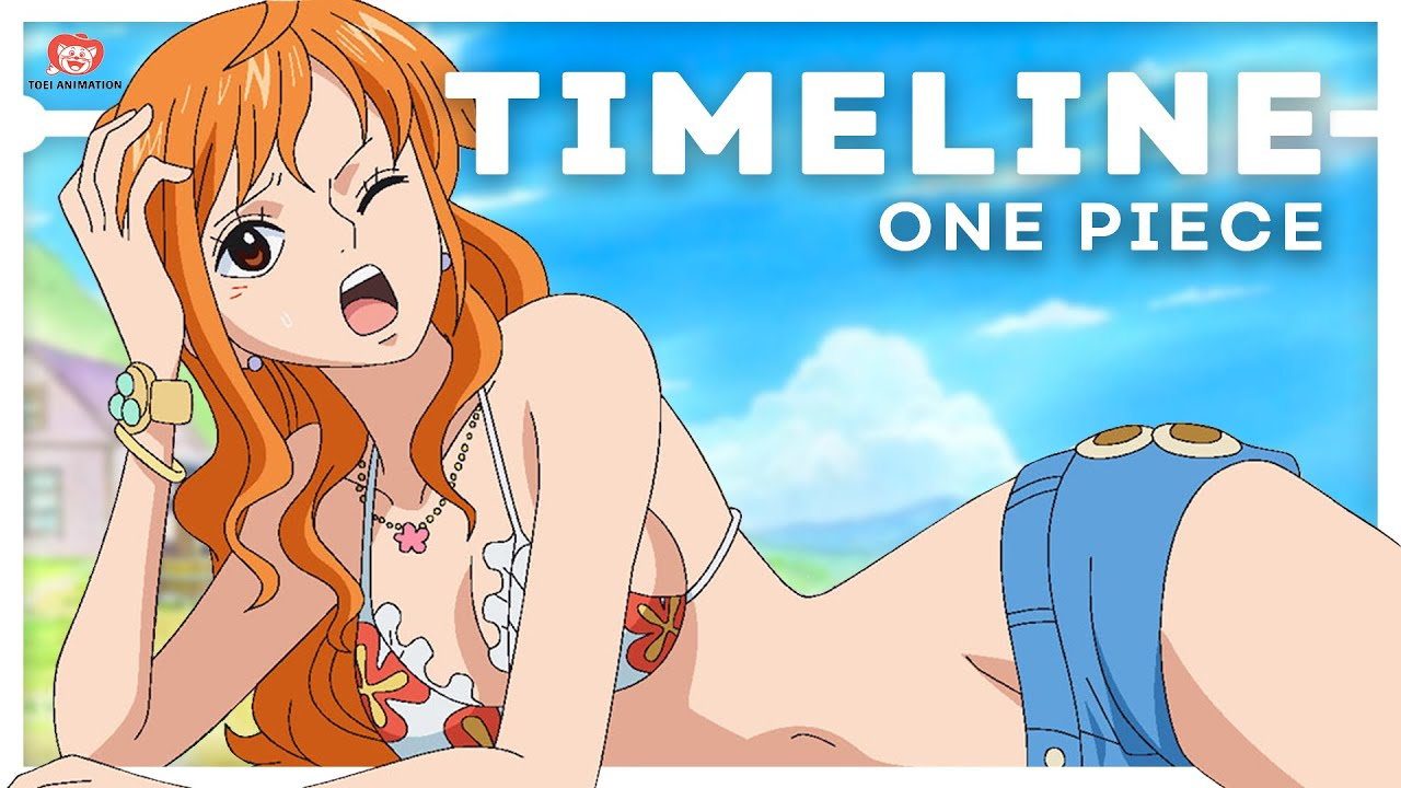 The Complete One Piece Timeline (1999-2019) - Anime Explained dedans Dessin Animé De One Piece 