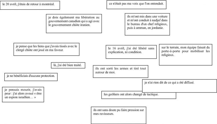 The Lyric Reading Performance | Springerlink avec Pas Simple Du Tout Mots Fleches