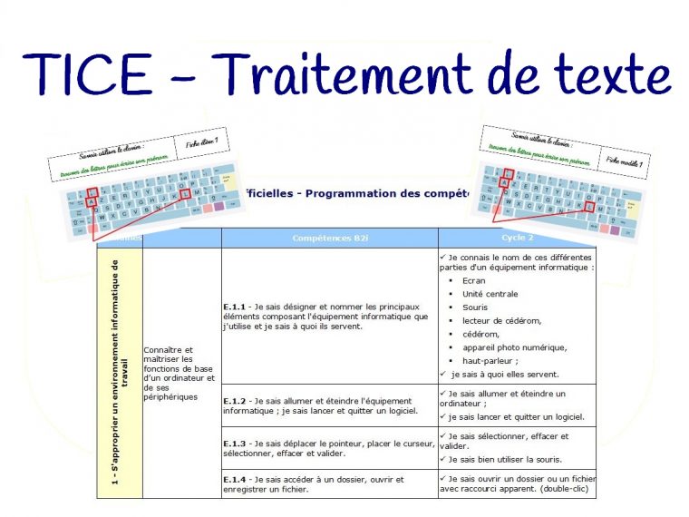 Tice : Traitement De Texte pour Exercice D Écriture Ce2