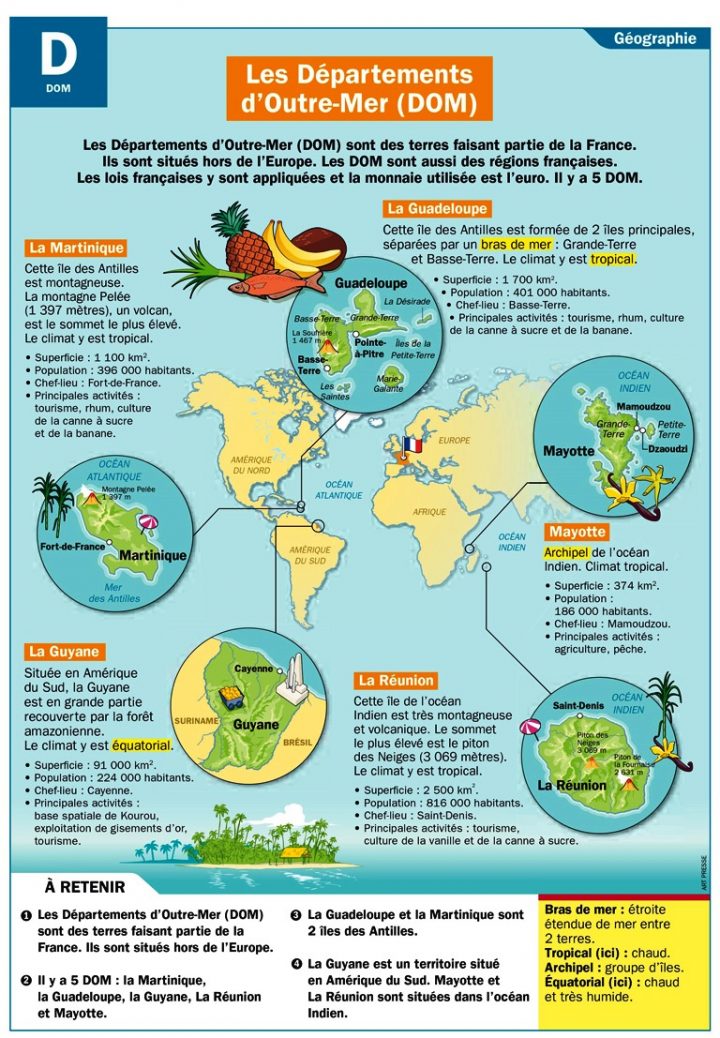 Tics En Fle: Découverte Des Outre-Mer Français destiné Carte France D Outre Mer