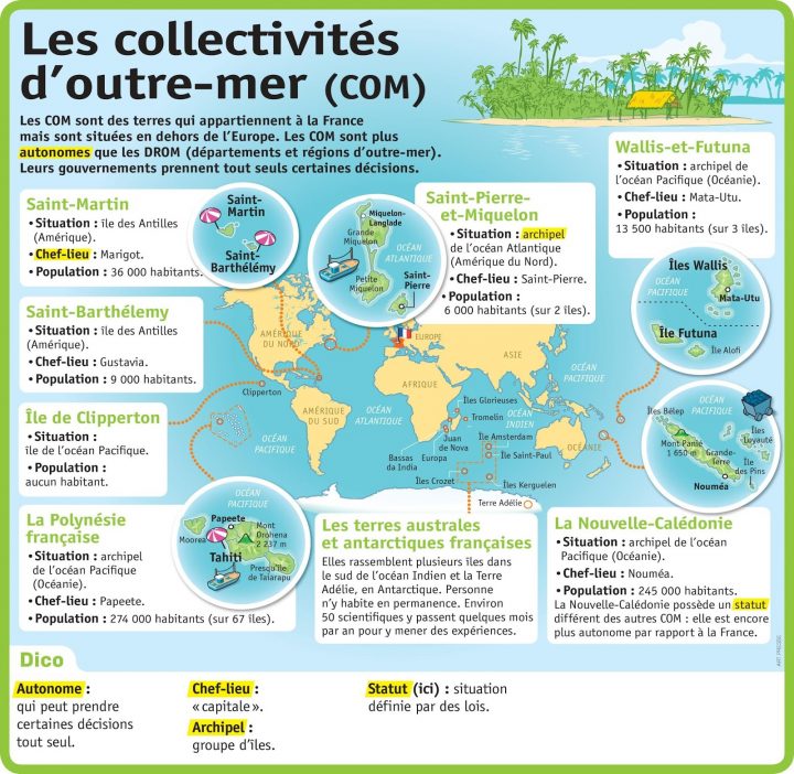 Tics En Fle: Découverte Des Outre-Mer Français serapportantà Carte France D Outre Mer