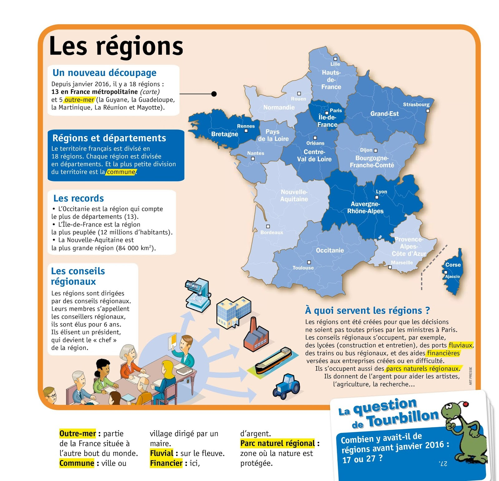 Tics En Fle: Decouverte Visuelle : La France  Ses Régions à Apprendre Les Régions De France