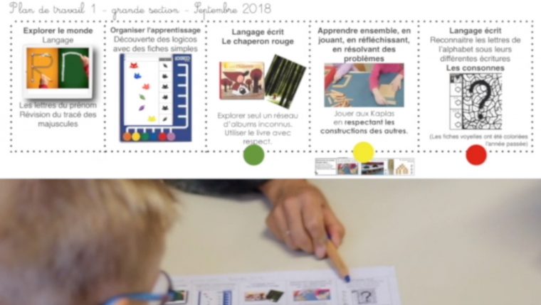 Tout En Images encequiconcerne Revision Grande Section