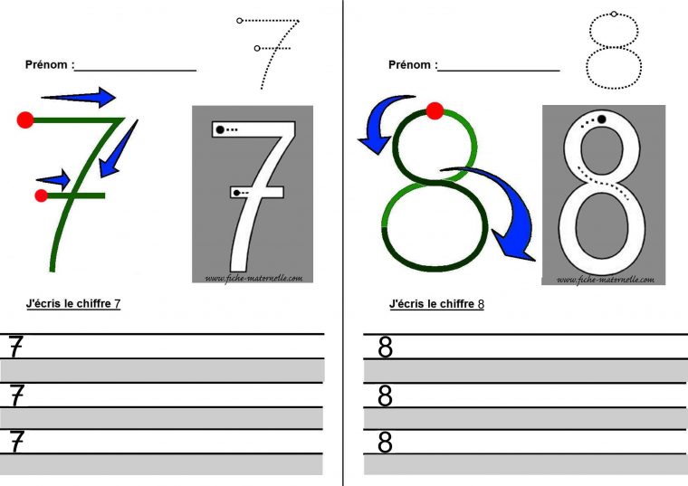 Tracer Les Chiffres encequiconcerne Apprendre À Tracer Les Chiffres