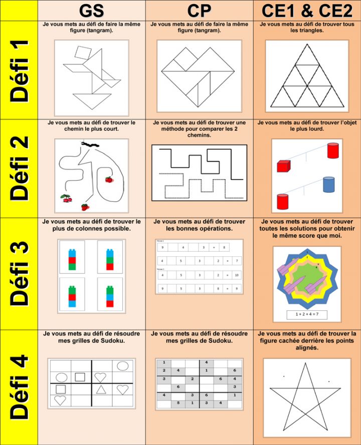 Un Défi Par Jour 2013 pour Sudoku Maternelle À Imprimer