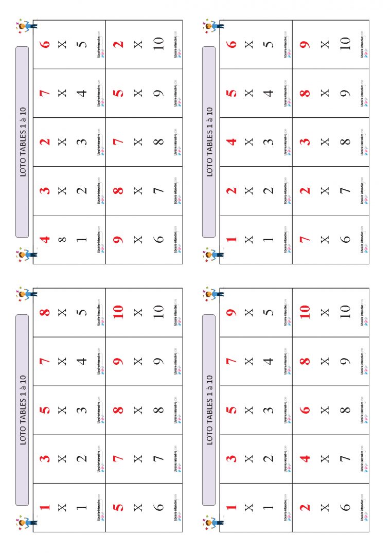 Un Jeu De Loto Pour Apprendre Et Mémoriser Les Tables De avec Tables De Multiplication Jeux À Imprimer