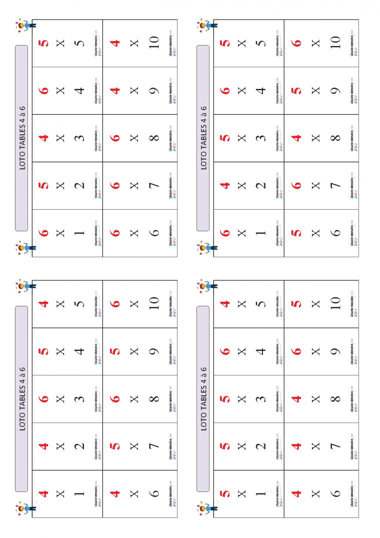 Un Jeu De Loto Pour Apprendre Et Mémoriser Les Tables De intérieur Tables De Multiplication Jeux À Imprimer