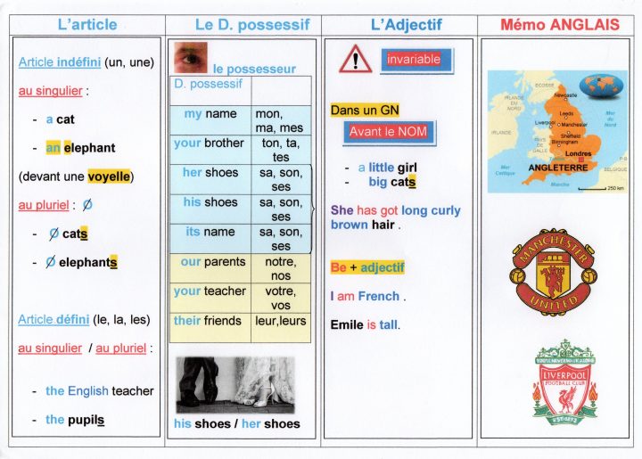 Un Memo Anglais En Fin De 6Ème / 5Ème | Fantadys destiné Jeu En Anglais À Imprimer