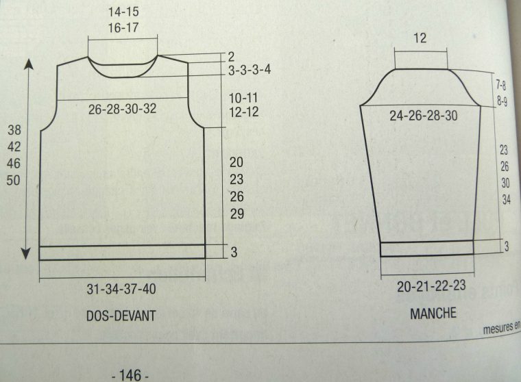 Un Modèle De Base Pour Enfant : Pull Ras Du Cou Avec intérieur Jeux Fille 3 Ans Gratuits