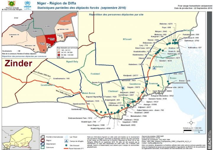 Unhcr Niger — Plus De 302,000 Déplacés Forcés Recensés Dans dedans Nombre De Region