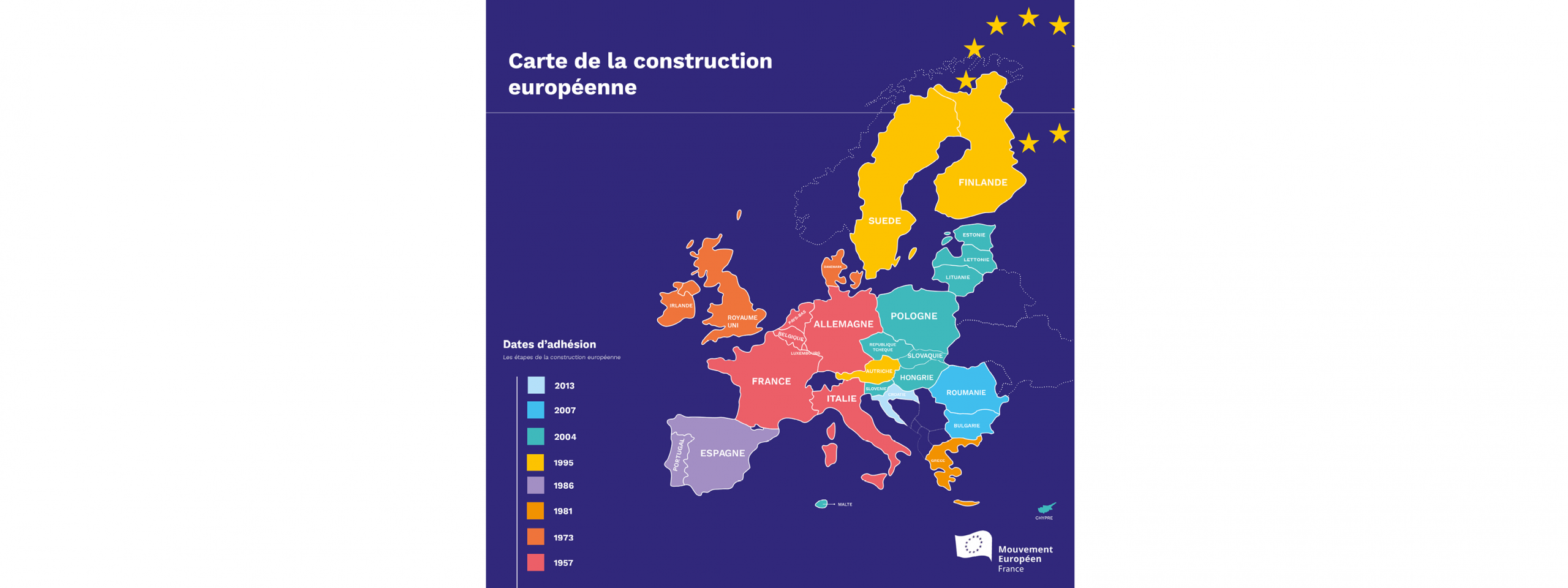 Union Européenne : La Construction Européenne En Carte dedans Carte De L Europe Avec Pays 