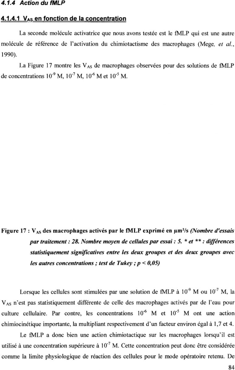 Va5 Des Macrophages Activés Par Le Fmlp Exprimé En Pm2Ls avec Les 5 Differences