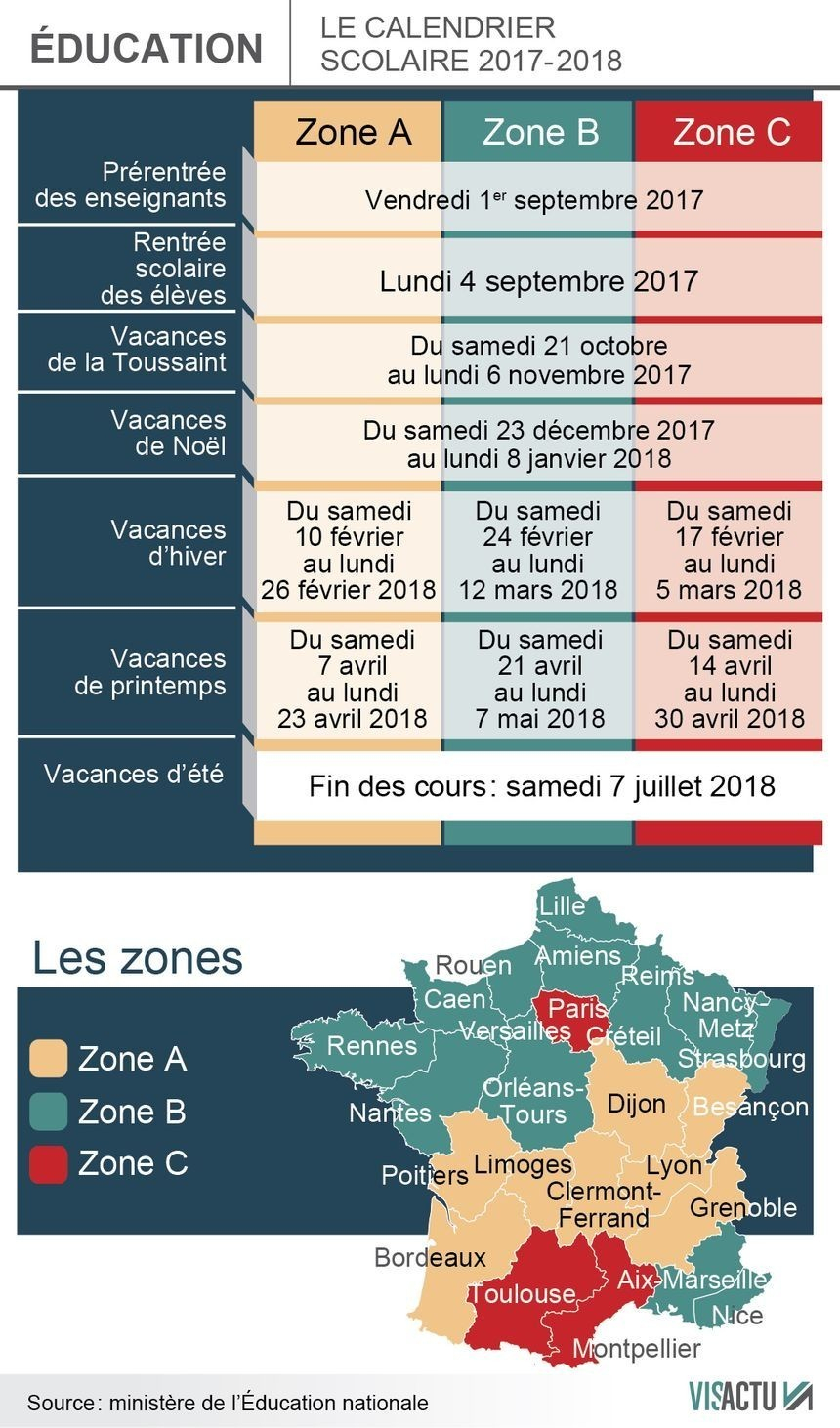 Vacances Scolaires : On Connaît Enfin Le Calendrier 2017 dedans Calendrier 2018 Enfant 