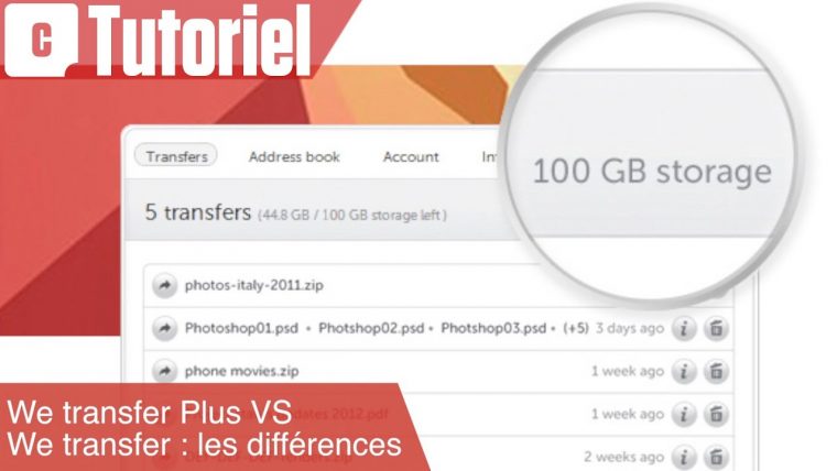 Wetransfer Gratuit Vs Payant : Les Différences pour Les 5 Differences