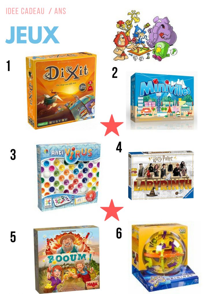 Wishlist 7 Ans | Idées Cadeaux, 7 Ans Et Cartes destiné Jeux Enfant 7 Ans