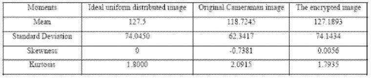 Wo2012138969A2 – Sudoku Arrays – Google Patents pour Sudoku Gs