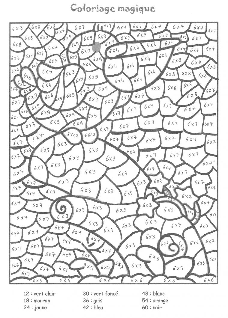 Worksheet Addition Fraction Sunstraction | Printable serapportantà Coloriage Codé Gs