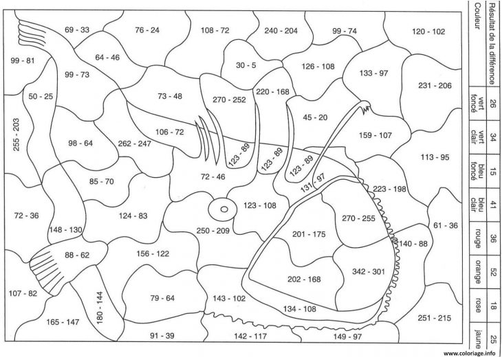 15 Incroyable Coloriage Magique Ce2 Addition Pictures En avec Coloriage Magique Ce2 Soustraction