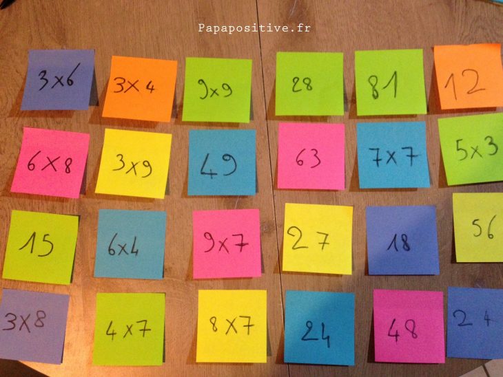 5 Techniques Efficaces Et Ludiques Pour Apprendre Ou Se dedans Apprendre La Table De Multiplication En Jouant