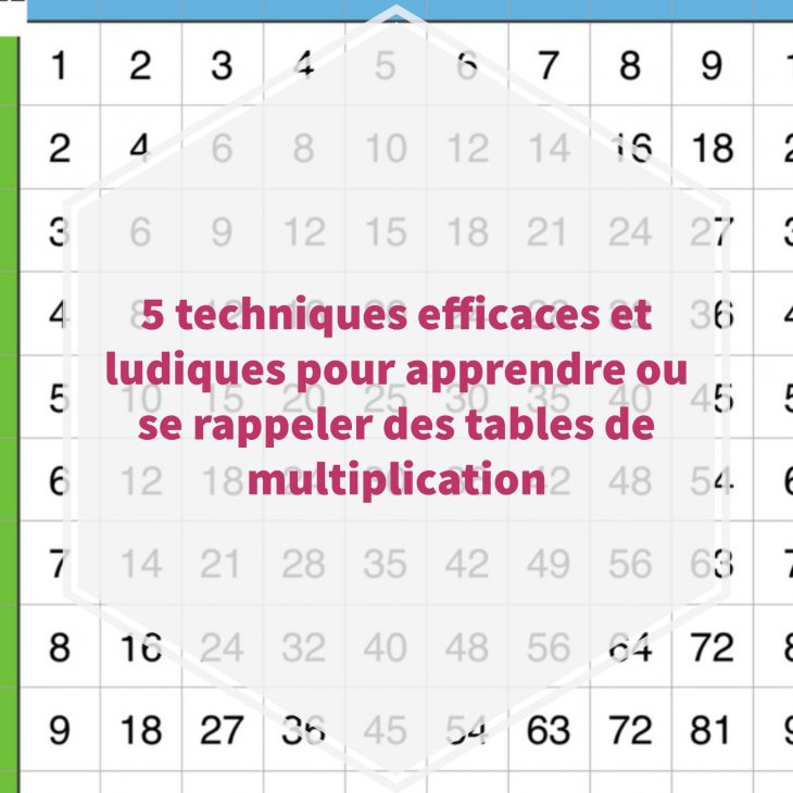 5 Techniques Efficaces Et Ludiques Pour Apprendre Ou Se encequiconcerne Apprendre Les Tables En S Amusant