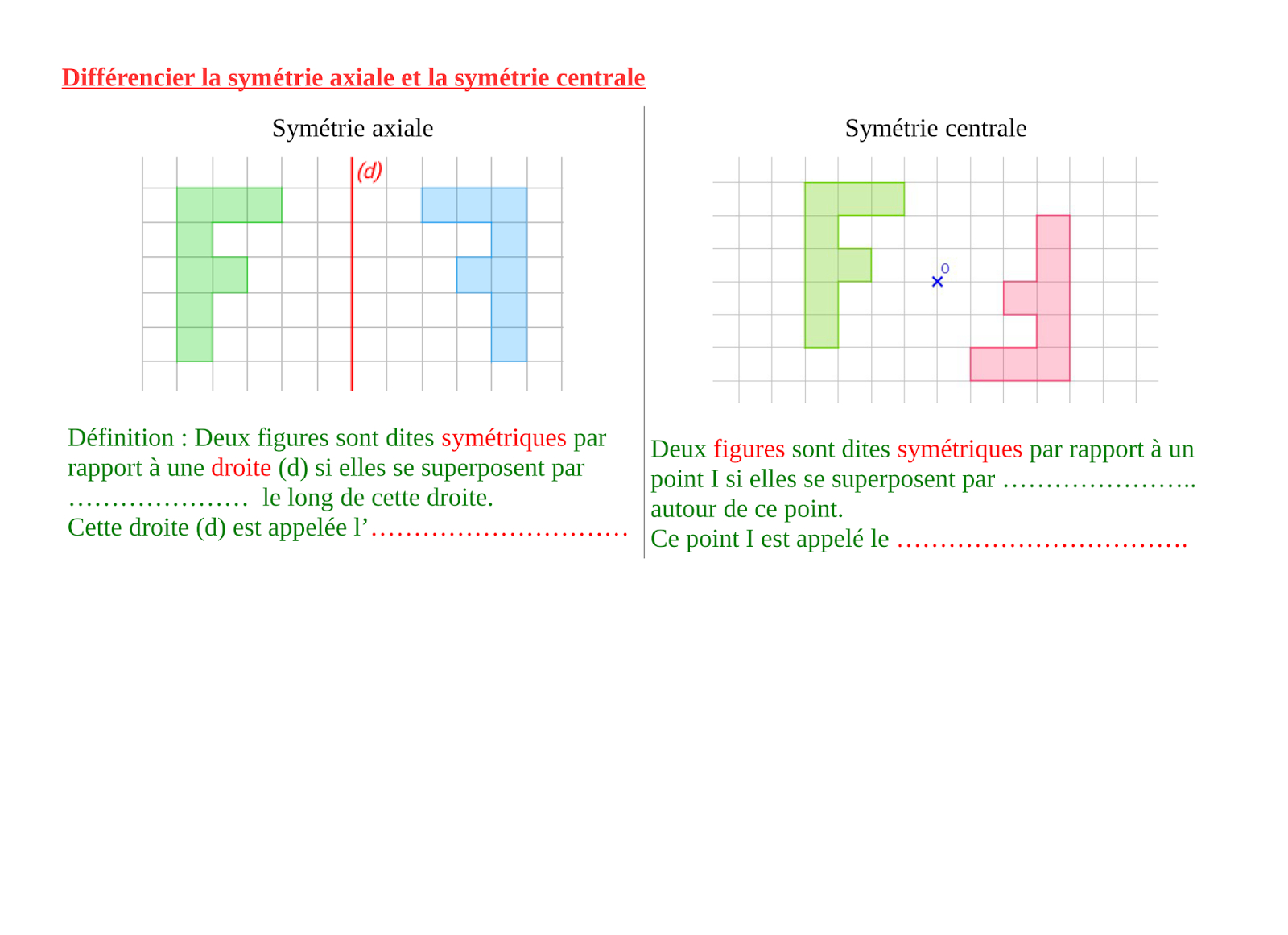 5Ème - Chapitre 3 : Différencier Symétrie Axiale Et Symétrie destiné Symétrie Axial 