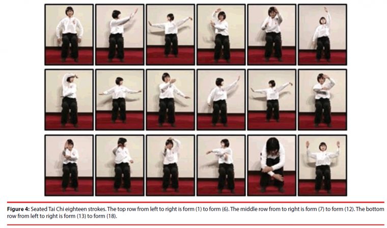 A Preliminary Study Of Using Kinect-Based Physical serapportantà Qi Devine Le Mot