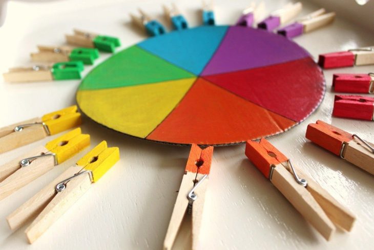 Activité D'éveil : Le Jeu Des Pinces À Linges (Inspiration tout Jeux Montessori 2 Ans