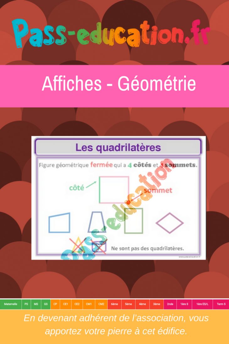 Affiches – Géométrie – Cycle 2 Et 3 | Ce2 Cm1, Géométrie Ce1 destiné Symétrie Ce1 Ce2