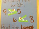 Alligator Greater Than Less Than Poem | Math Activities tout Mots Gator