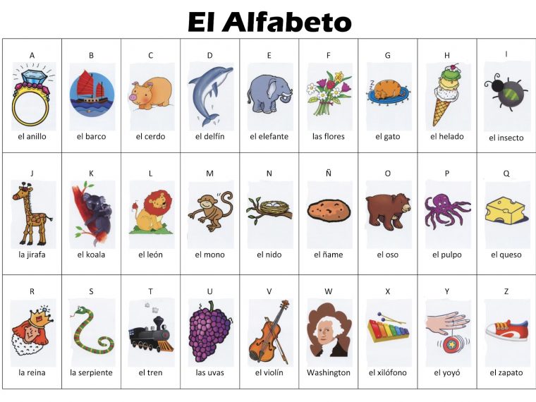 Alphabet Espagnol En Images À Imprimer – Tests & Jeux serapportantà Jeux Éducatifs Collège À Imprimer