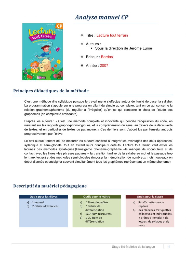 Analyse Manuel Cp – Méthode De Lecture Cp – Ce1 avec Activité Manuelle Pour Cp