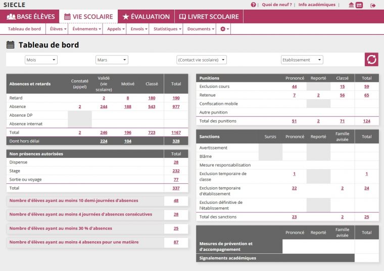 Applications Nationales – Siecle Vie Scolaire – Un Suivi pour Jeux Éducatifs Collège À Imprimer