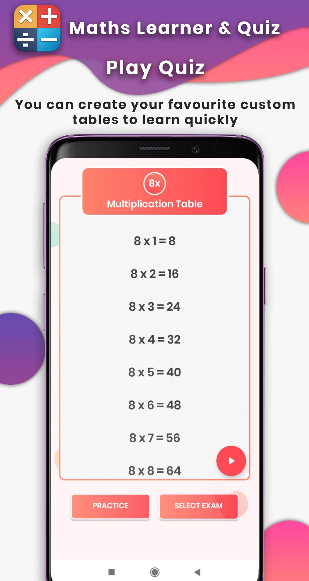 Apprenant En Maths : Jeux Éducatifs Pour Android à Jeux Educatif Table De Multiplication 