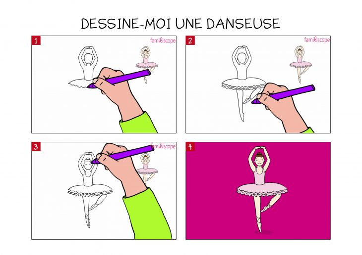 Apprendre À Dessiner Une Danseuse En 3 Étapes destiné Dessin De Danseuse A Imprimer