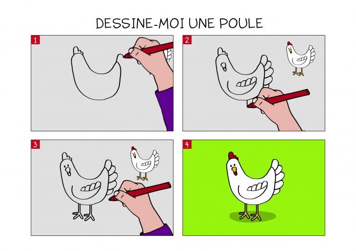 Apprendre À Dessiner Une Poule En 3 Étapes tout Apprendre À Dessiner En Maternelle