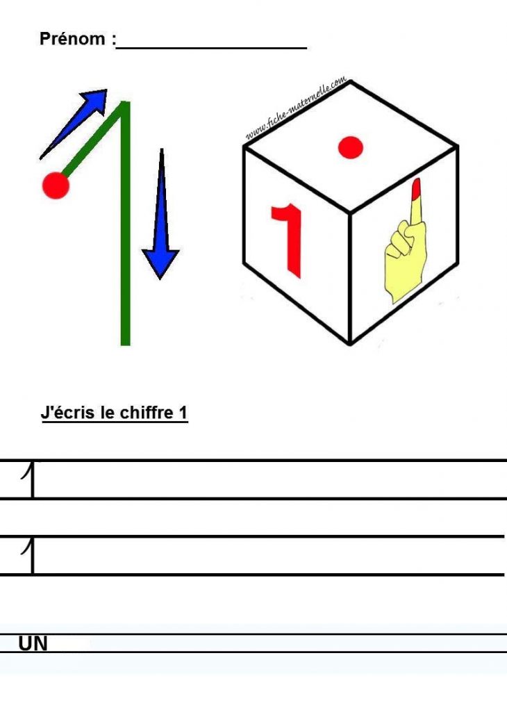 Apprendre À Tracer Les Nombres En Chiffre Et En Lettres En à Apprendre Les Chiffres En Lettres Cp