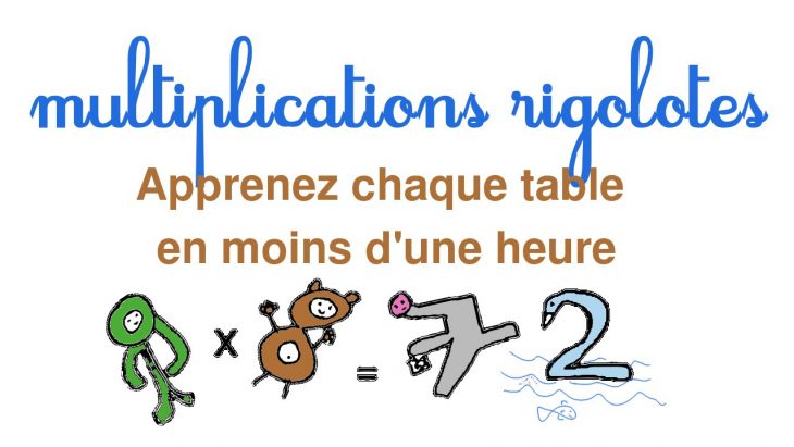 Apprendre Facilement Les Tables De Multiplication intérieur Apprendre Les Tables En S Amusant